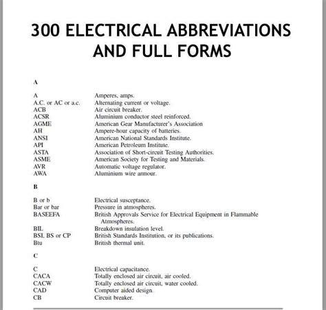 electrical abbreviations list.